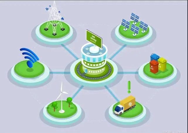 中國泛在電力物聯(lián)網(wǎng)建設(shè)行業(yè)市場規(guī)模